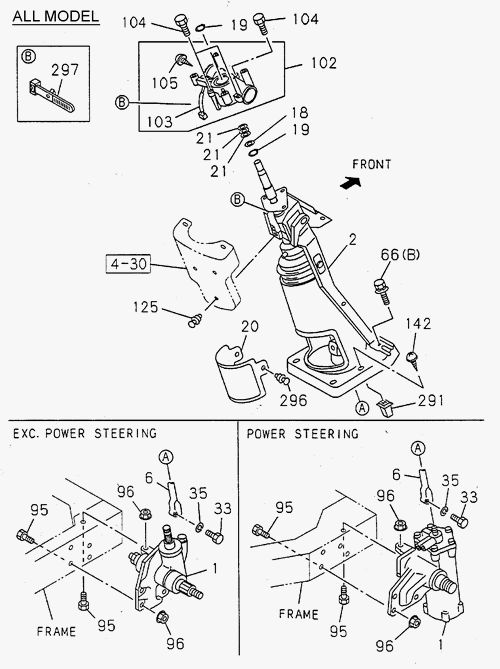 Partial Engine